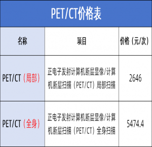 西藏阜康腫瘤醫(yī)(yī)院關(guān)于PET-CT檢查項(xiàng)目?jī)r(jià)格調(diào)(diào)整的通知